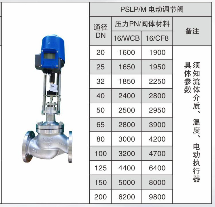 克朗斯报价手册PD22F2_02.jpg