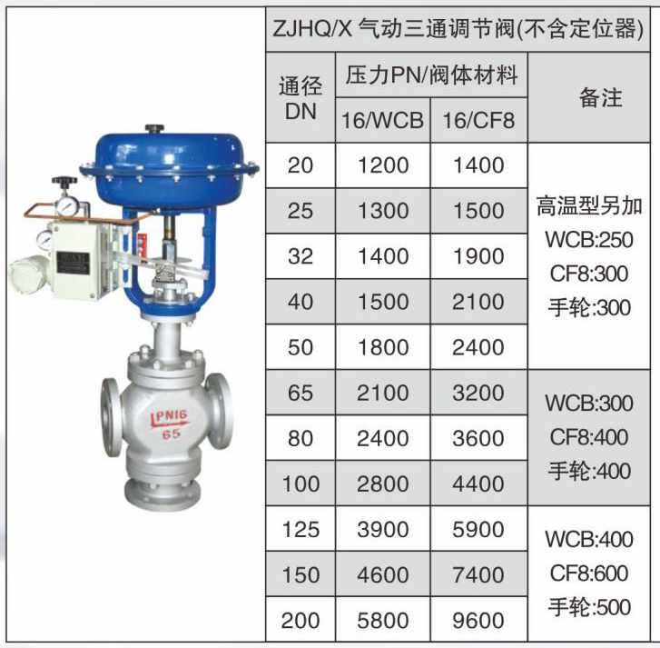 克朗斯报价手册P2DF_04.jpg