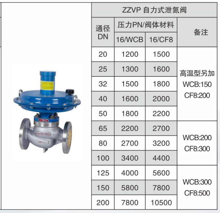 克朗斯报价手册P22DF_05.jpg