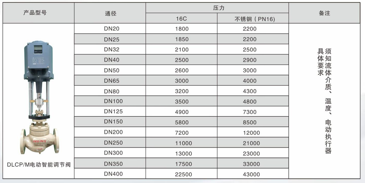 克朗斯报价手册P44232DF_07.jpg